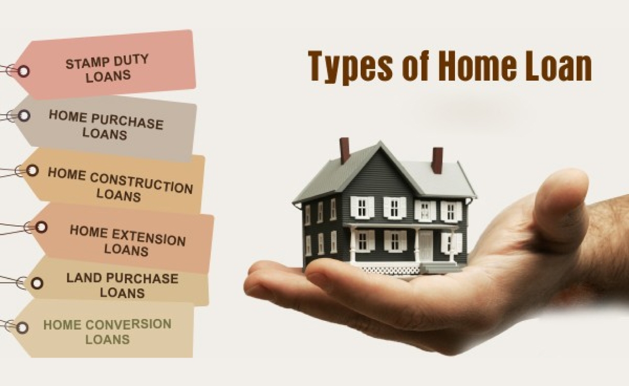 https://argfinance.com.au/wp-content/uploads/2024/03/Types-of-Loan-for-house-Plot-01-0905020001.jpg